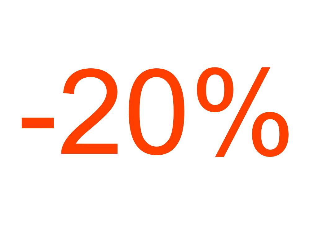 Akcia -20%