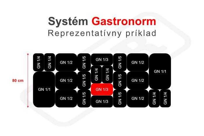 PLEXI Tácka GN 1/3 17