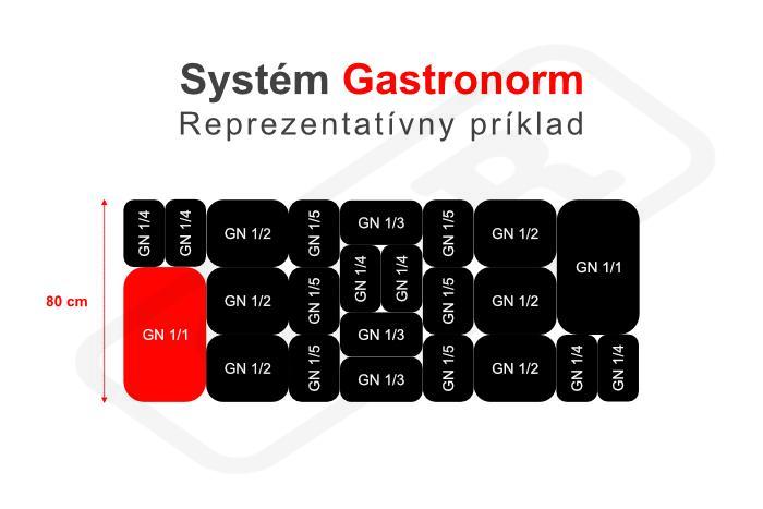 PLEXI Tácka GN 1/1 17