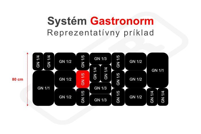PLEXI Miska GN 1/5 40