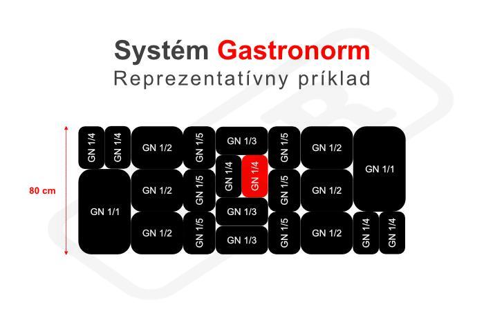 PLEXI Miska GN 1/4 50