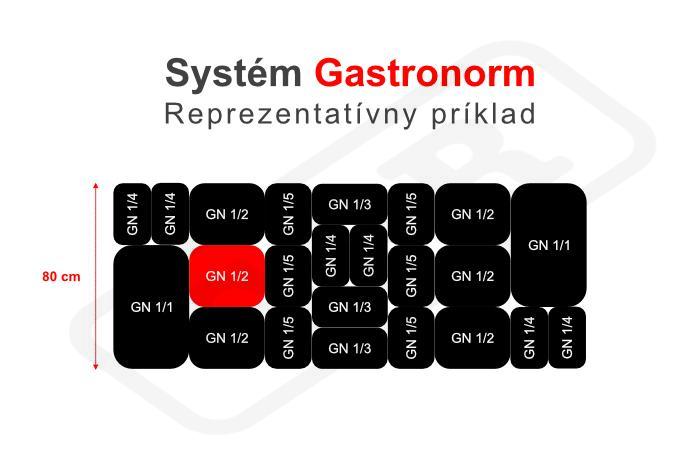 PLEXI Miska GN 1/2 80