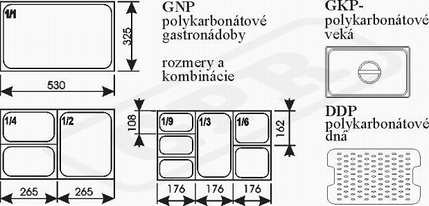 Gastronádoby polykarbonátové čierne