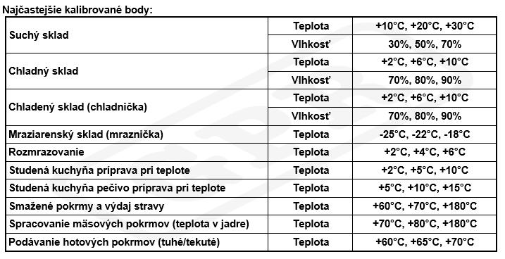 Teplomer vpichový TE 301015